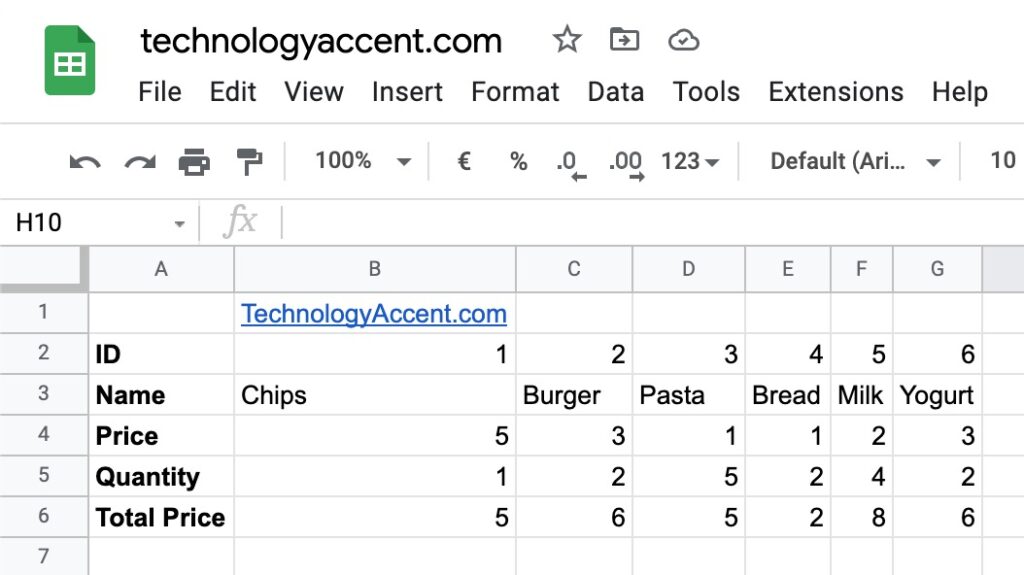 example dataset for the google sheets transpose examples